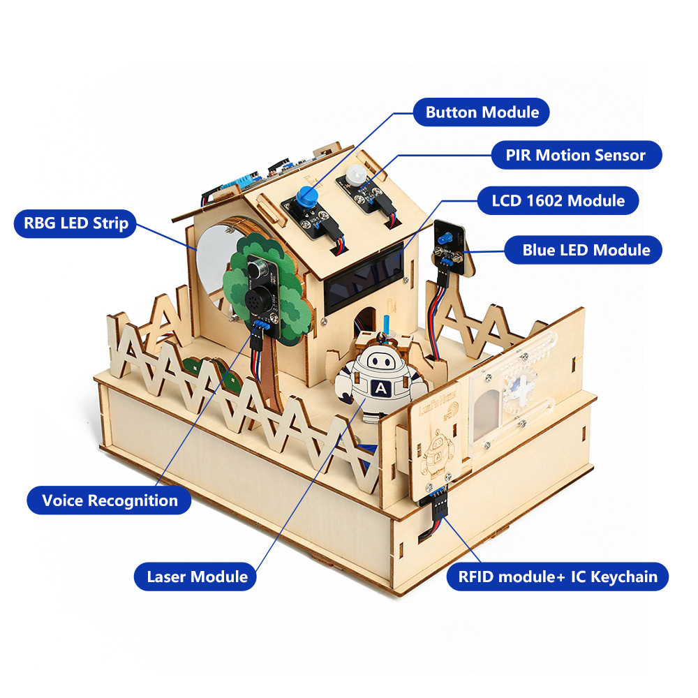 طقم المنزل الذكي لاردوينو ، بد - مراجعة Arduino Uno Starter Kit وسعره